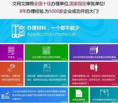 深圳辦理文網文許可證的費用解讀與網絡文化經營指南